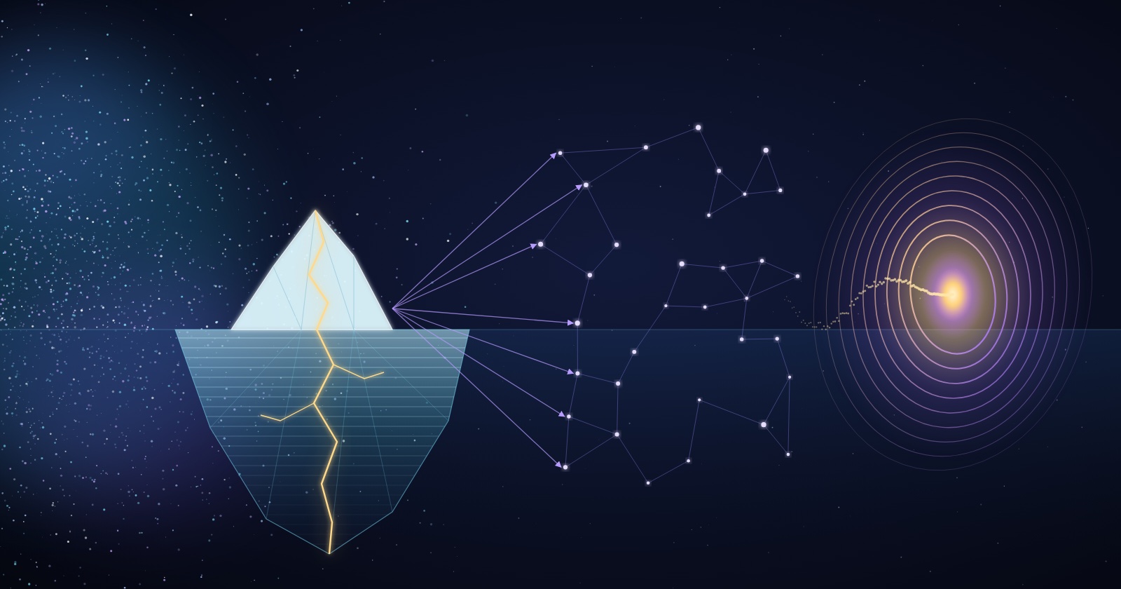 A glowing iceberg split by a gold kintsugi seam rises from a field of stars; arrows radiate from it into a constellation of vectors, which streams into a luminous golden portal.